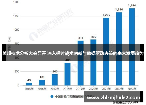 英超技术分析大会召开 深入探讨战术创新与数据驱动决策的未来发展趋势