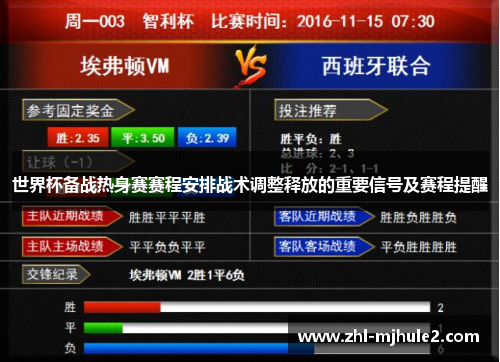 世界杯备战热身赛赛程安排战术调整释放的重要信号及赛程提醒