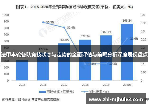 法甲本轮各队竞技状态与走势的全面评估与前瞻分析深度表现盘点