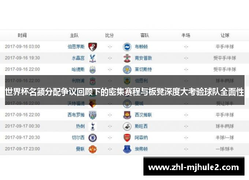 世界杯名额分配争议回顾下的密集赛程与板凳深度大考验球队全面性