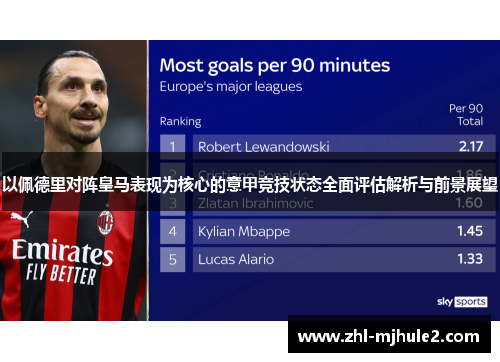 以佩德里对阵皇马表现为核心的意甲竞技状态全面评估解析与前景展望