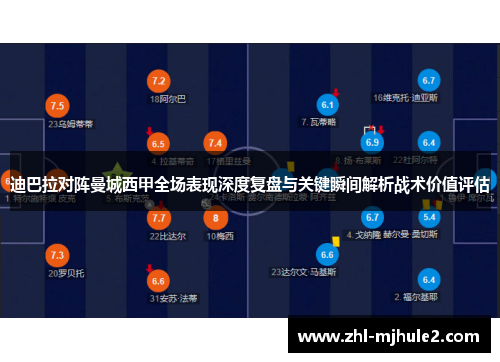 迪巴拉对阵曼城西甲全场表现深度复盘与关键瞬间解析战术价值评估