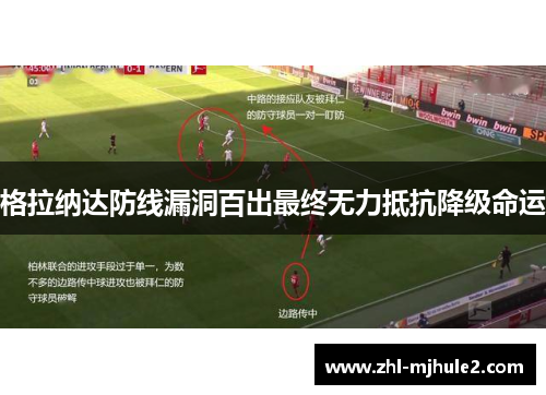 格拉纳达防线漏洞百出最终无力抵抗降级命运 格拉纳达防线漏洞百出最终无力抵抗降级命运